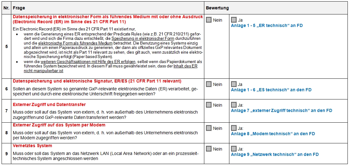 Auszug zur Beurteilung der Kriterien von 21 CFR Part 11